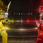 Chennai Super Kings Vs Punjab Kings Timeline
