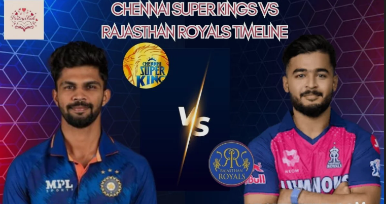 Chennai Super Kings Vs Rajasthan Royals Timeline